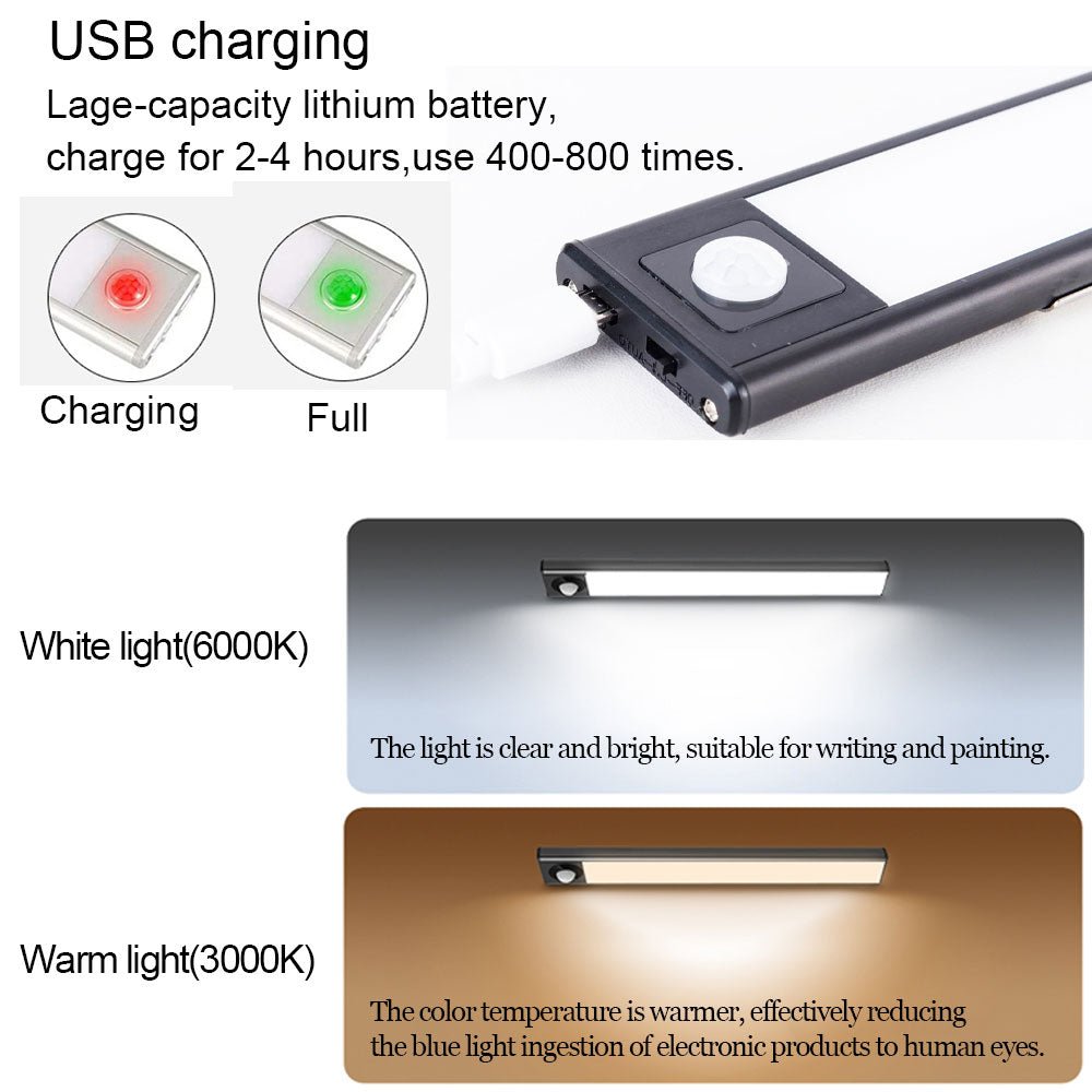 LED Light Motion Sensor Cabinet Light™ - Crossover Lighting Shop