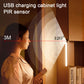 LED Light Motion Sensor Cabinet Light™