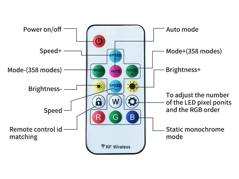 RGB Floor Lamp - Crossover Lighting Shop