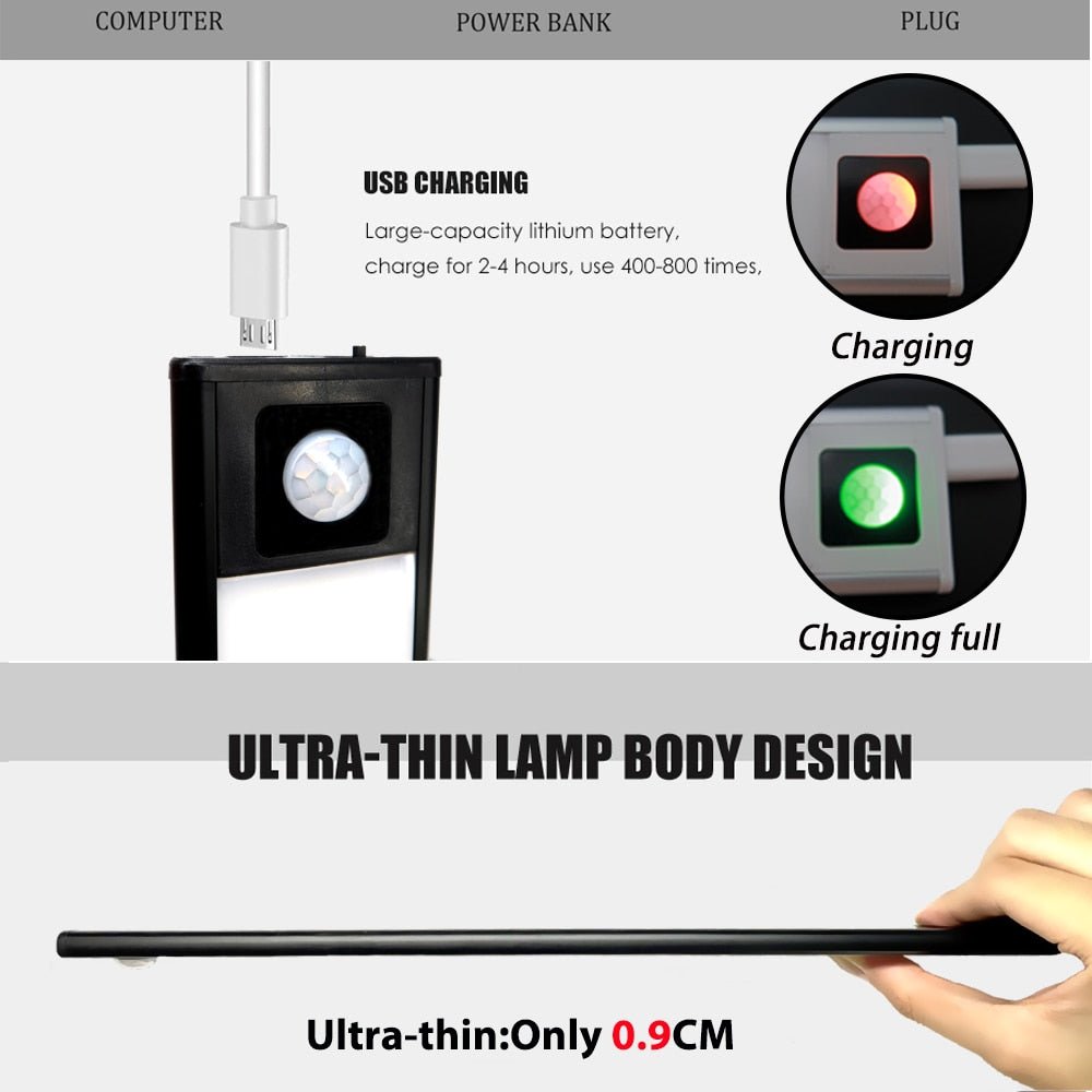 Ultra - thin LED PIR Motion Sensor Cabinet Light - Crossover Lighting Shop