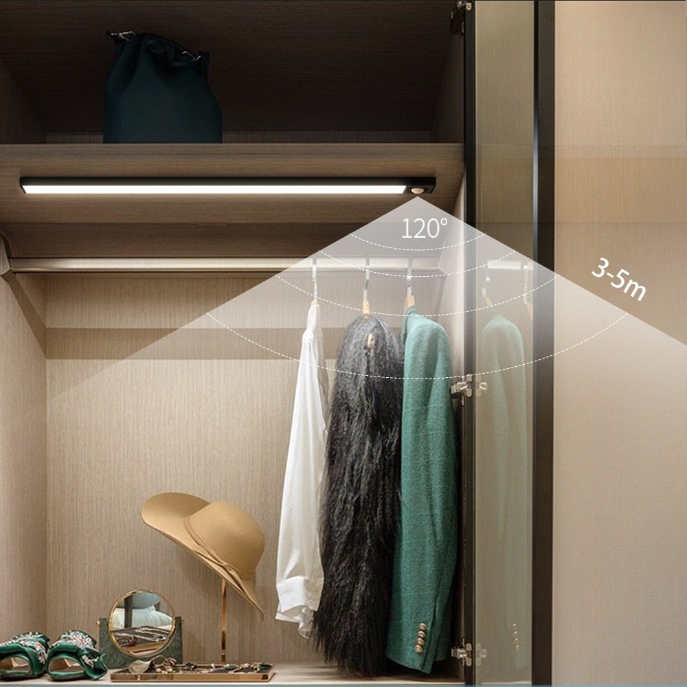 Ultra - thin LED PIR Motion Sensor Cabinet Light - Crossover Lighting Shop